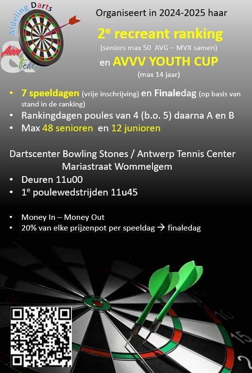 AVVV RECREANT RANKING & YOUTH CUP