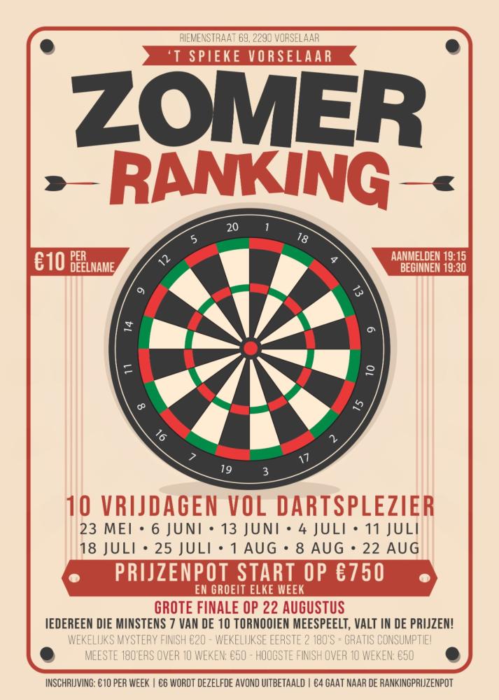 Zomer Ranking Spieke 2