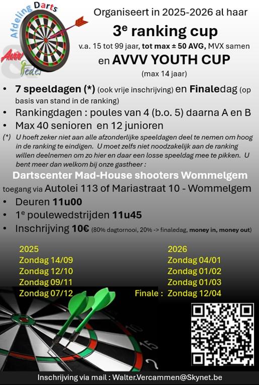 KAVVV&FEDES RANKING en YOUTH CUP - 3e jaargang (4 van 7)