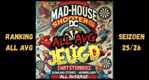 ranking jeugd mad-house shooters