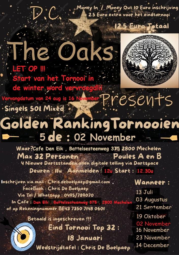 5 De Golden Ranking Tornooi DC The Oaks