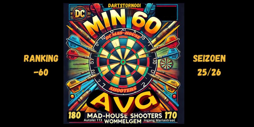 Mad-House Shooters -60 avg ranking 5e editie