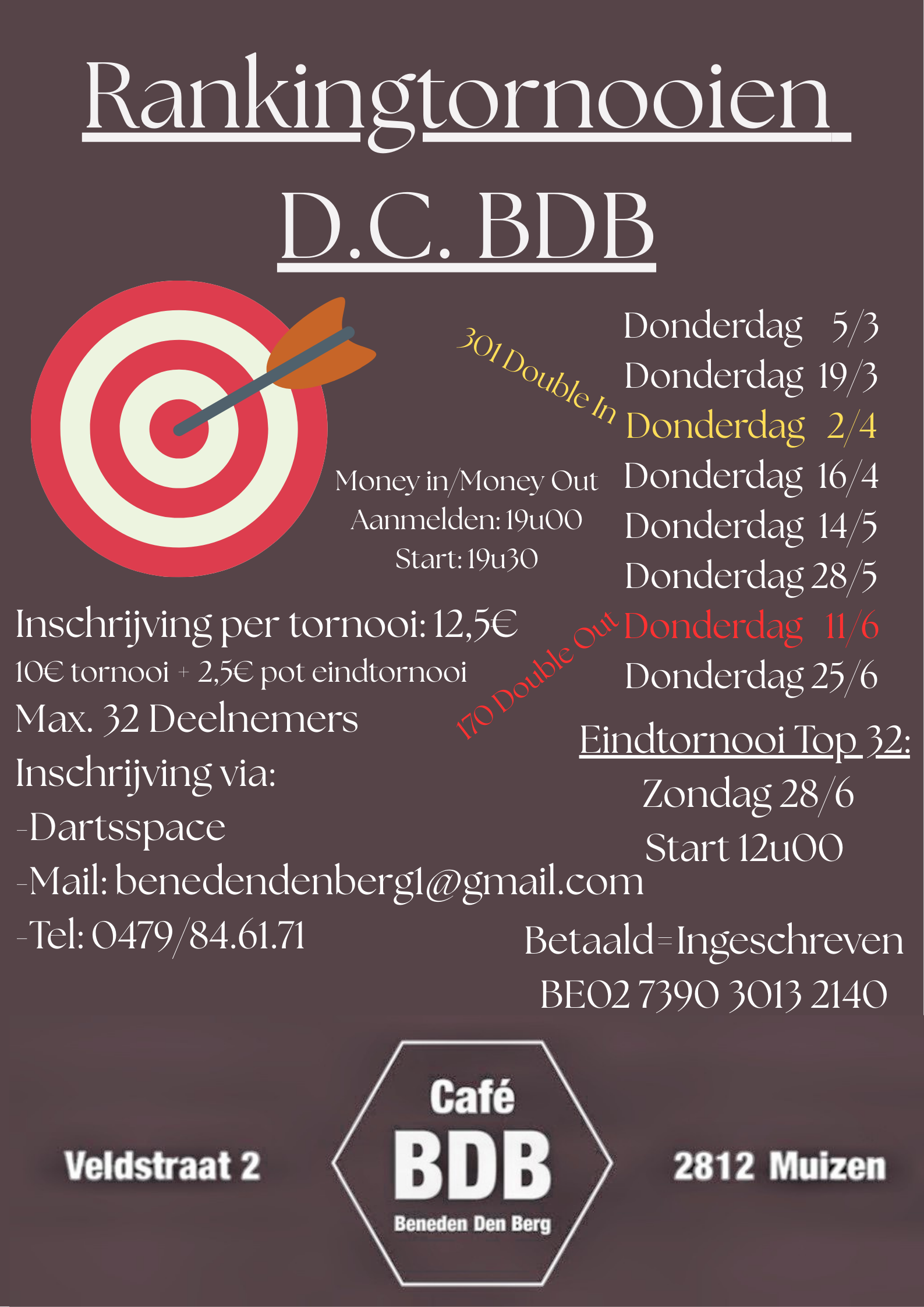 Rankingtornooi 5  D.C. BDB