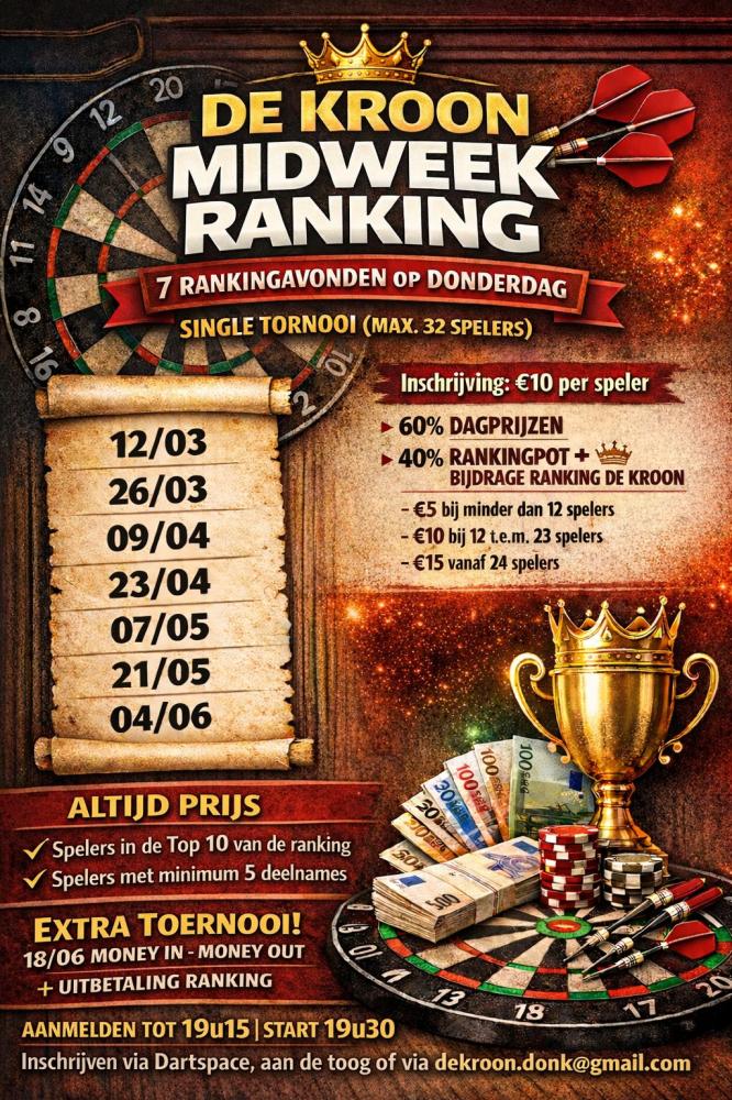 De Kroon Midweek Ranking (Speeldag 1)