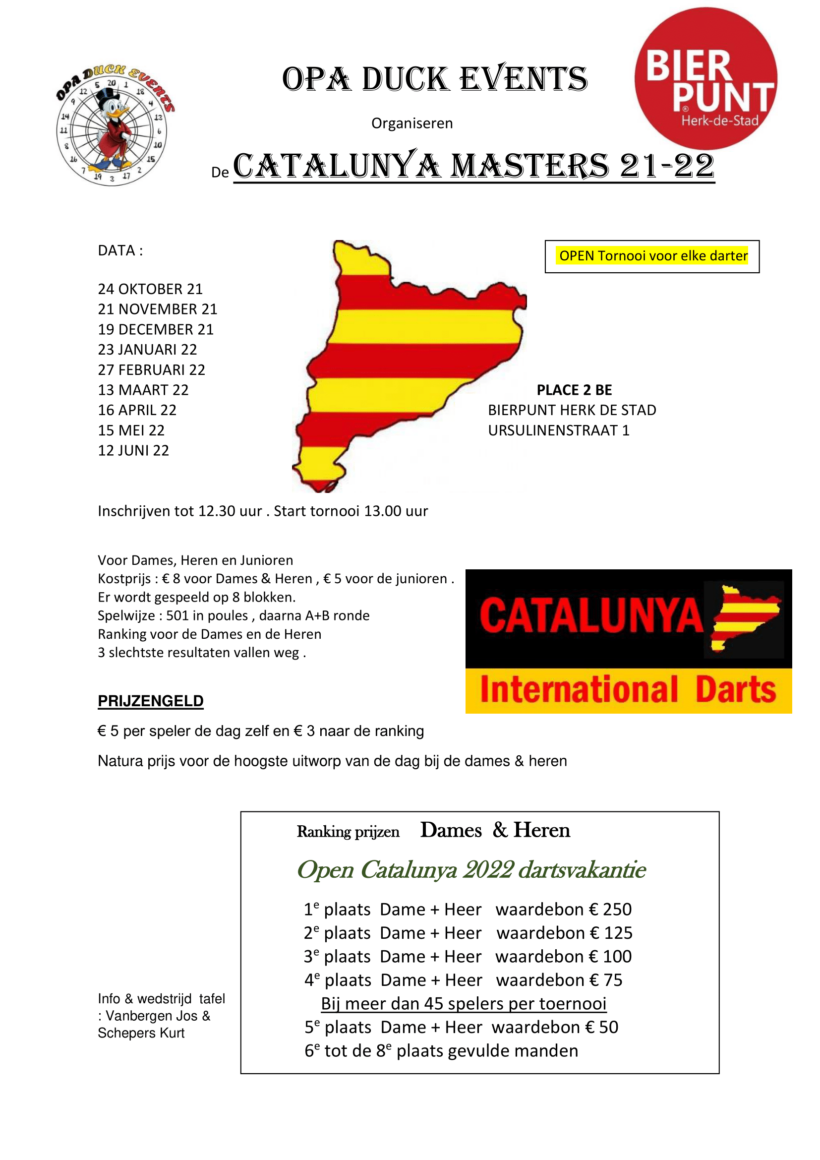 Catalunya Masters 