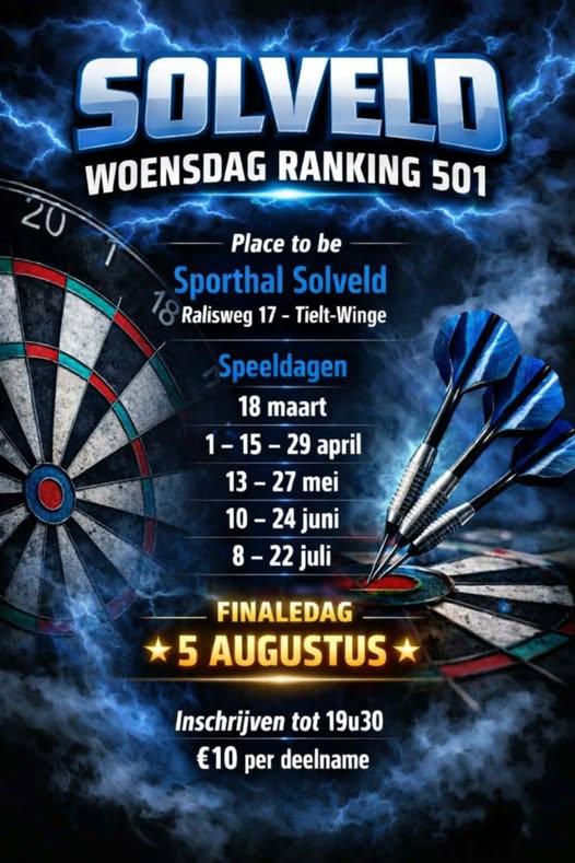 Ranking T Solveld
