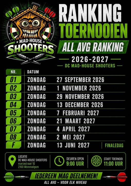 all avg ranking 1e