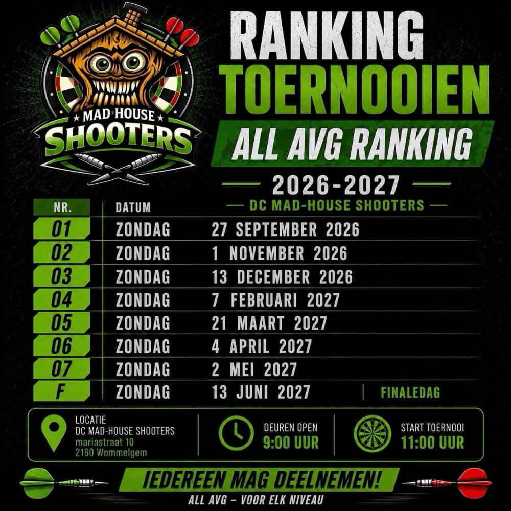 all avg 2e Editie